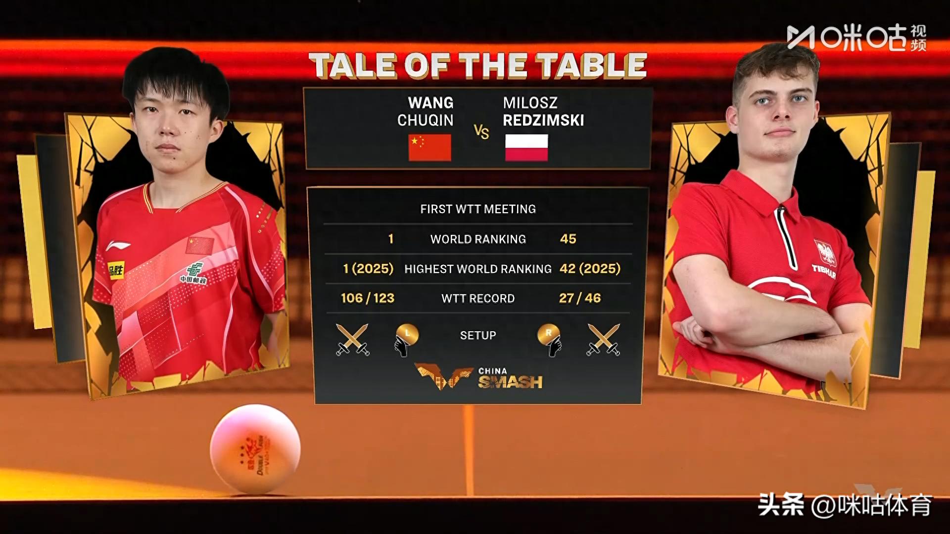 国庆献礼！王楚钦决胜局顶住了 拒绝被逆转一天三赛开门红