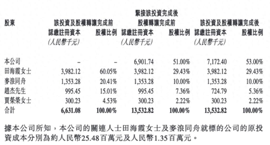 “雪王”，要跨界卖啤酒了？