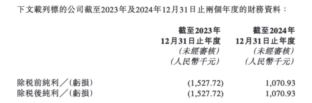 “雪王”,要跨界卖啤酒了?