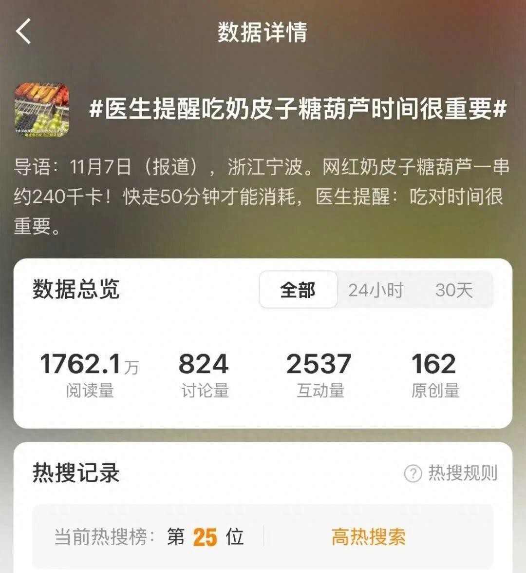 一串奶皮子糖葫芦=快走50分钟!医生紧急提醒:吃的时间很重要,但这5类人千万别碰