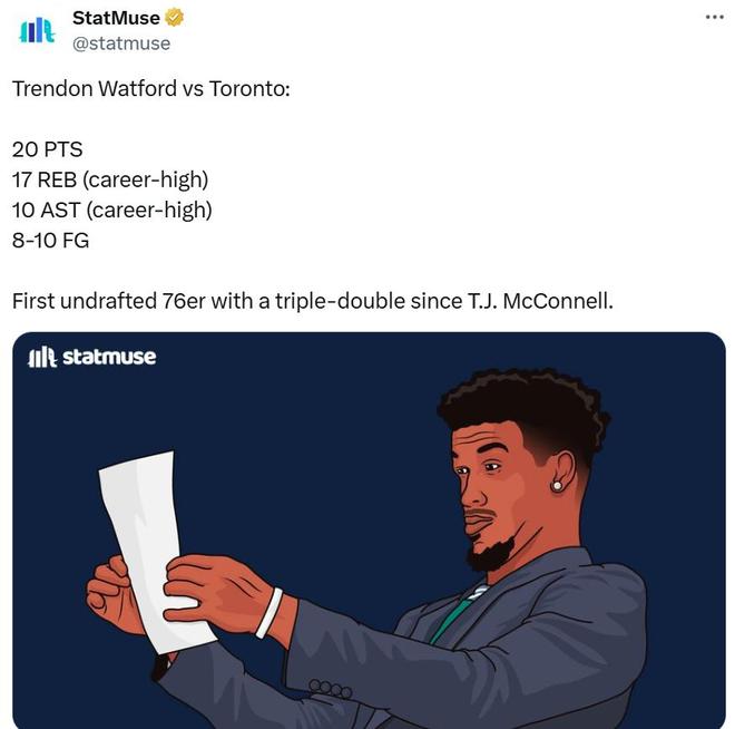 落选秀20+17+10破纪录!76人2年520万又淘到宝 恩比德也认清现实