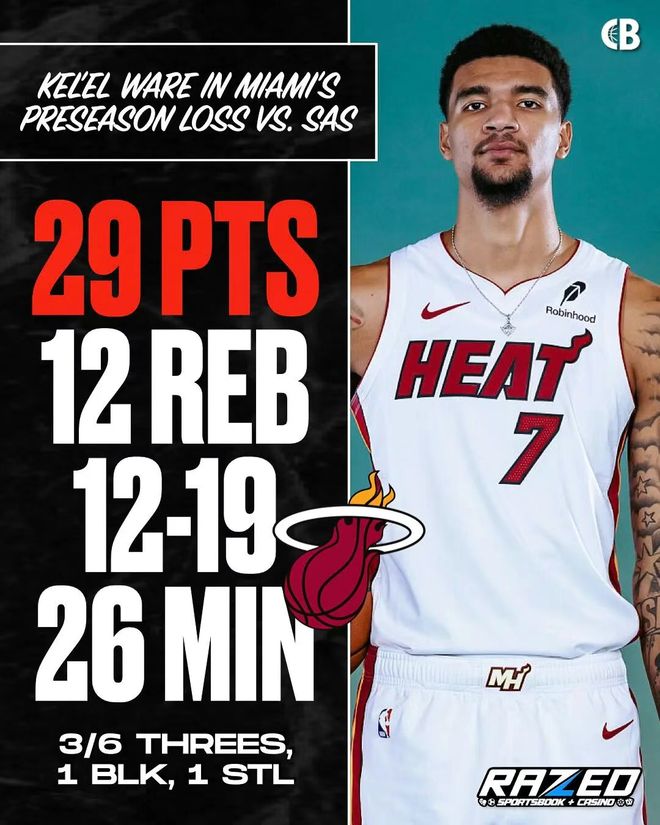 29分12板！热火二年级生打爆马刺，文班也成背景板，终于打出来了