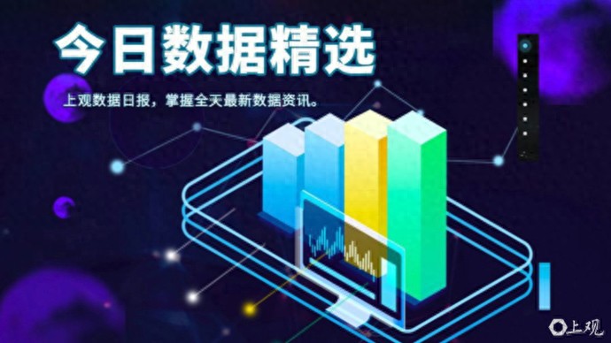 今日数据精选：海南离岛免税新政首周吸金超5亿；水贝市场被曝半停滞状态
