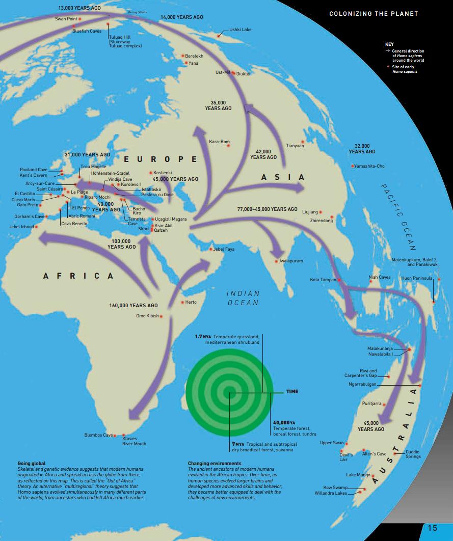 贸易简史|贸易与文明:一切都围绕分配经济剩余而展开