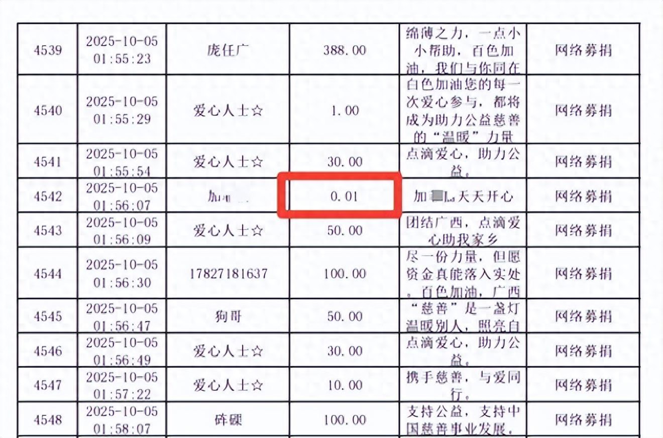 为广西百色抗洪捐款1分钱，23万粉丝博主最新发声：希望大家嘴下留情