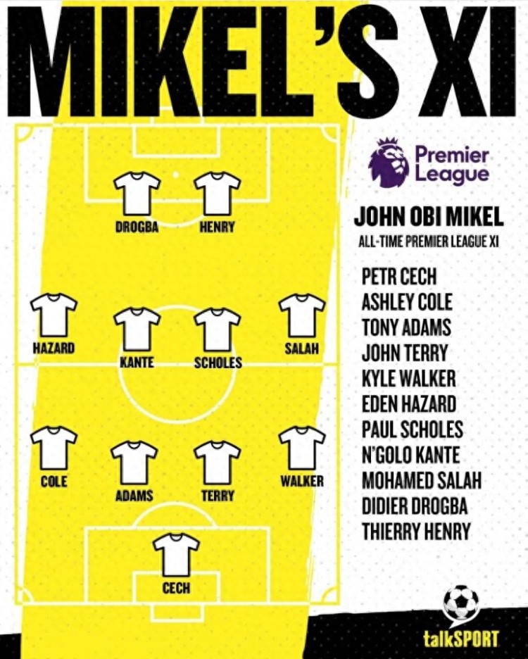 米克尔评英超史佳阵：德罗巴配亨利，切赫 斯科尔斯 萨拉赫在列