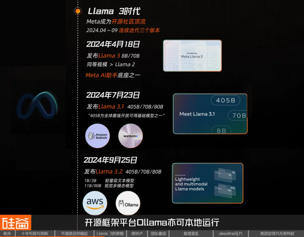 专访田渊栋：Meta裁员之后，对AI的一些遗憾与思考
