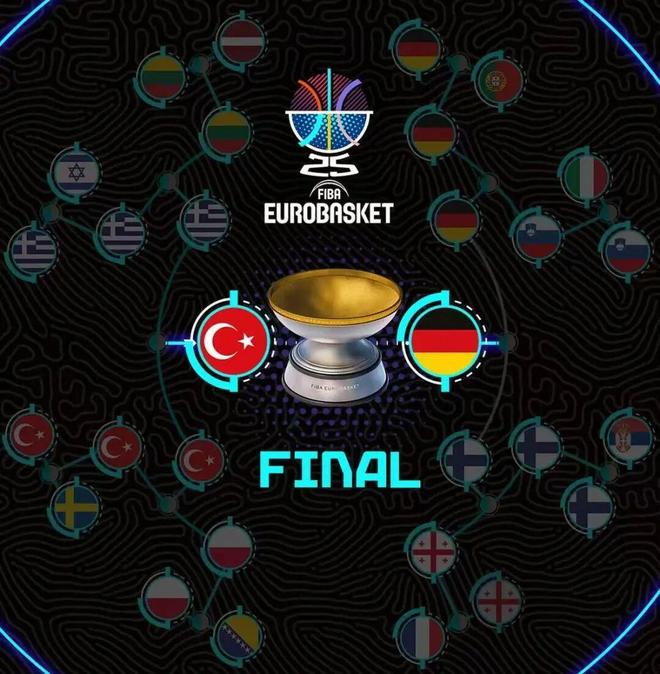 【最大黑马出品】就靠这场比赛，他就要把自己打到NBA了？