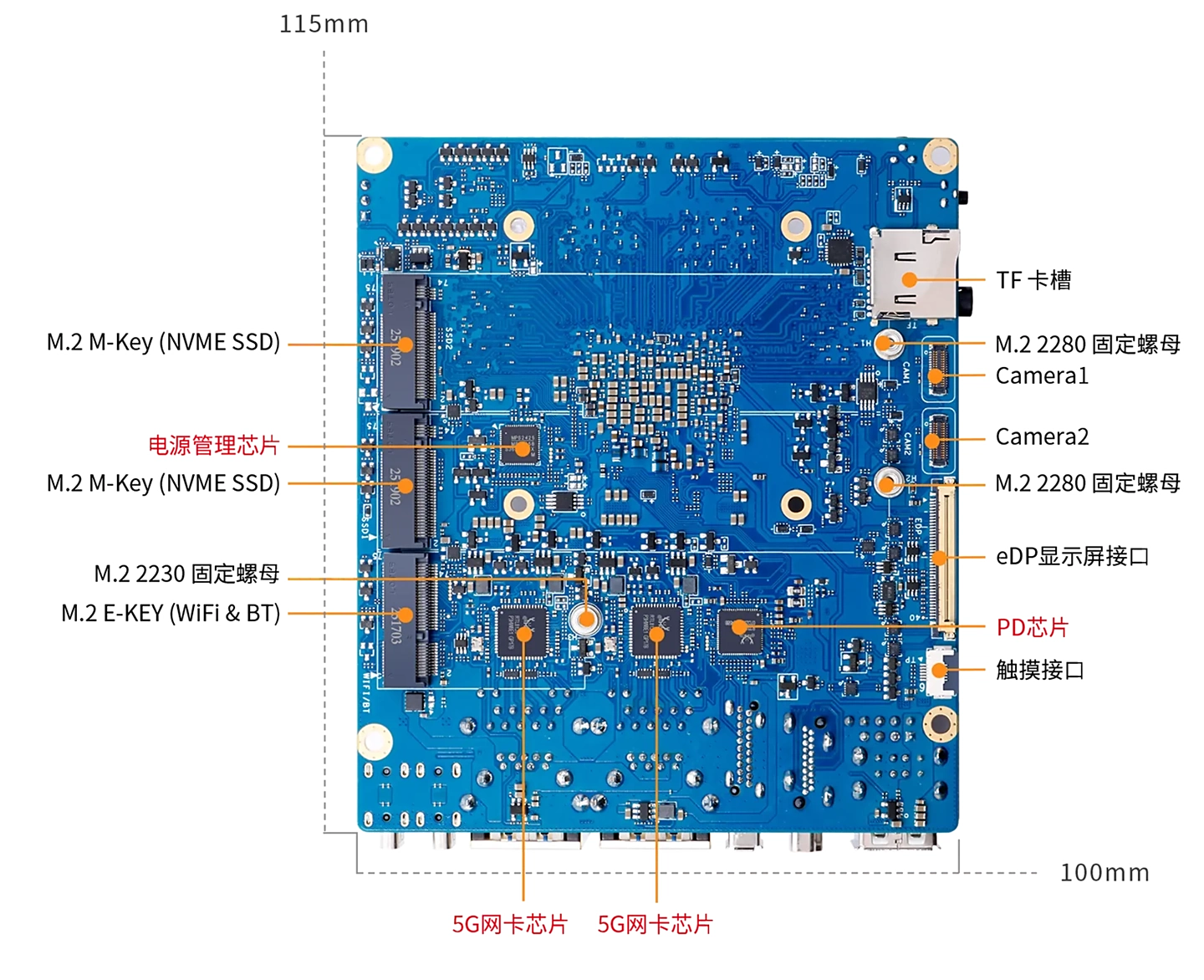 香橙派公布 OrangePi 6 Plus 开发板:12 核 Arm CPU,双 M.2 SSD 双 5GbE
