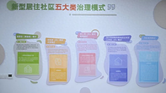 新型居住社区实训室落地石泉，探索破解社区治理难题