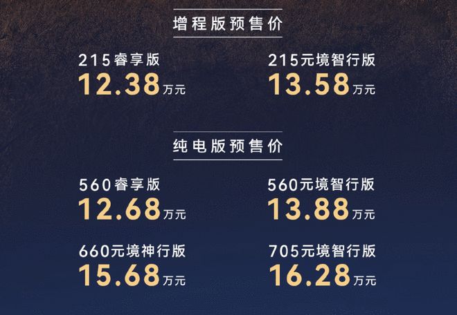 有纯电有增程 极狐全新阿尔法T5预售价12.38万起