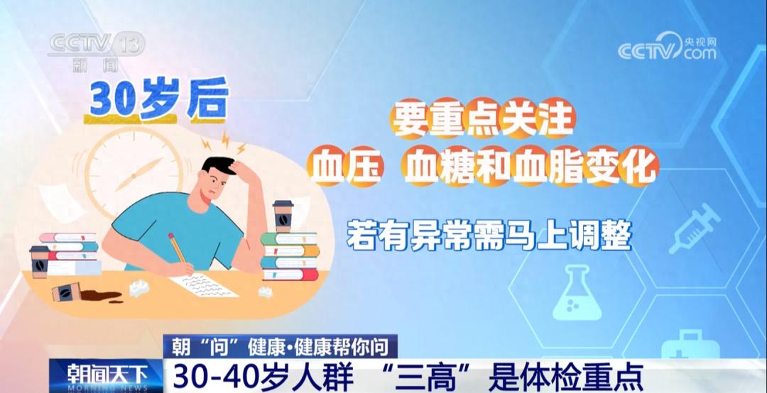 你的体检可能白做了！各年龄段“必查项”差别巨大，现在看还不晚！