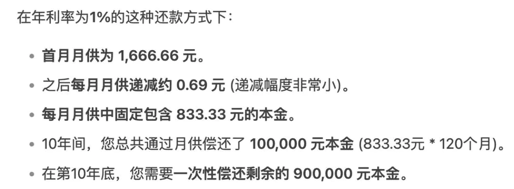 为什么很多德国人退休时房贷还没还完?