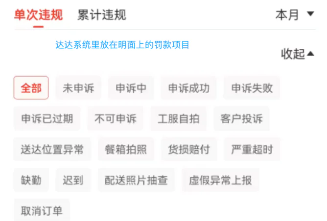 跑完山姆外卖，我才知道外卖行业罚款这么狠