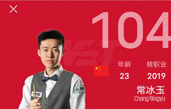 苏格兰公开赛战报：中国5胜1负，范争一徐思卢卡对手及赛程出炉了