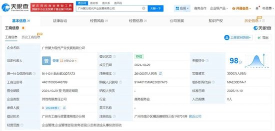 有救了？恒大汽车两大子公司，被广州国资接手，注册资本合计75亿元！去年半年亏超200亿元，已付不起审计费，斥巨资买的地被无偿收回