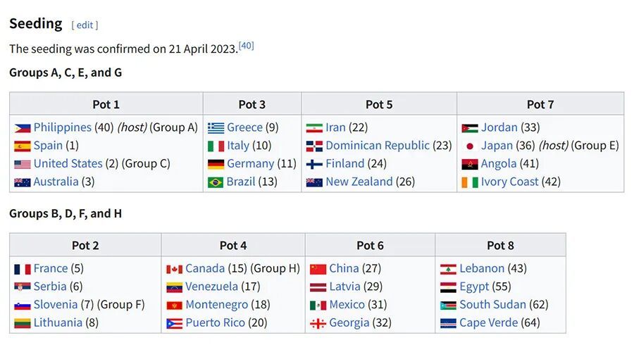 中国男篮重返奥运，真得从拿日本祭旗开始