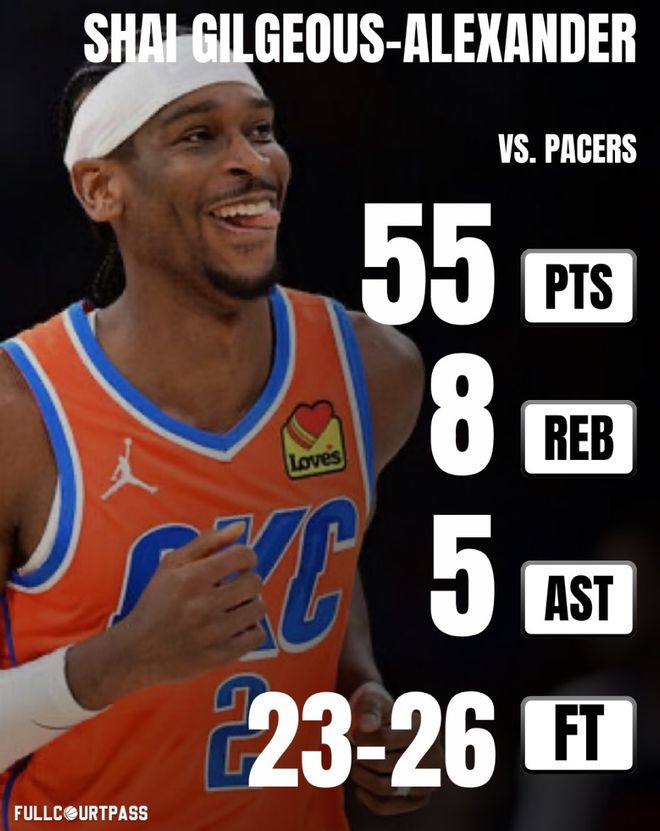 裁判引争议！托平前场抢断被暂停破坏 哈利冲入内场摊手表示不满