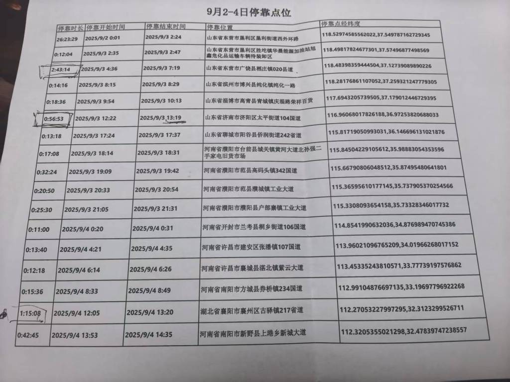 “新能源”幌子下的黑色利益链:湖北多地伪新能源加注站调查