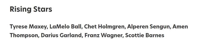 火箭队3人入选!美媒公布新赛季4档球星:超巨共9人哈登欧文仅3档