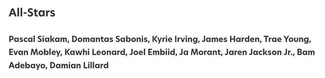 火箭队3人入选!美媒公布新赛季4档球星:超巨共9人哈登欧文仅3档