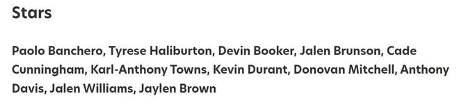 火箭队3人入选!美媒公布新赛季4档球星:超巨共9人哈登欧文仅3档