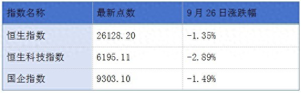 TOP TOY、优艾智合、魔视智能递表港交所；星宸科技冲刺“A+H”上市丨港交所早参