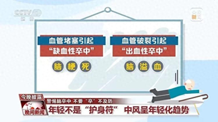 为何现在越来越多的年轻人发生卒中？