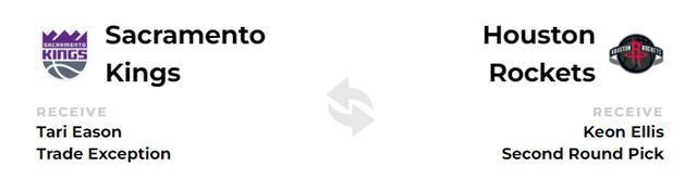 12分5抢断!美媒建议火箭用伊森换埃利斯,斯通不急于做交易