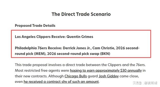 快船该寻求零换整交易？可追求22+5后卫，前扣篮王+次轮秀成筹码