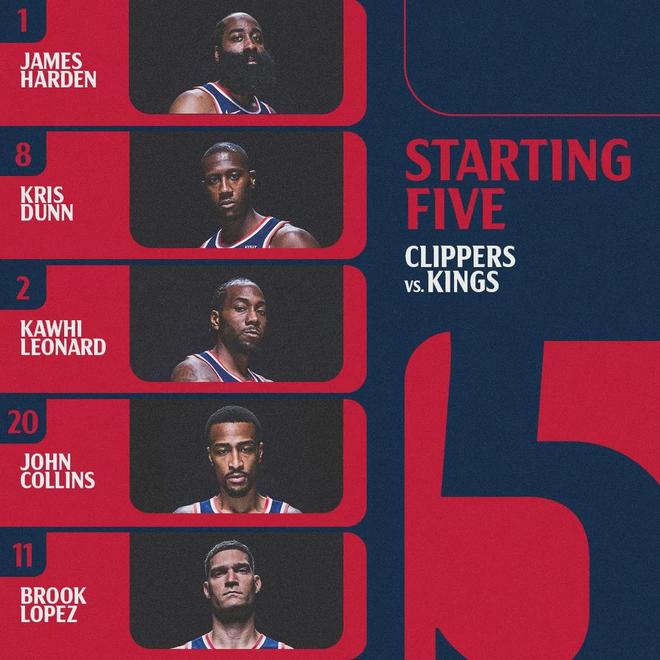 狂赢41分！快船5连胜！詹姆斯演砸41岁生日夜