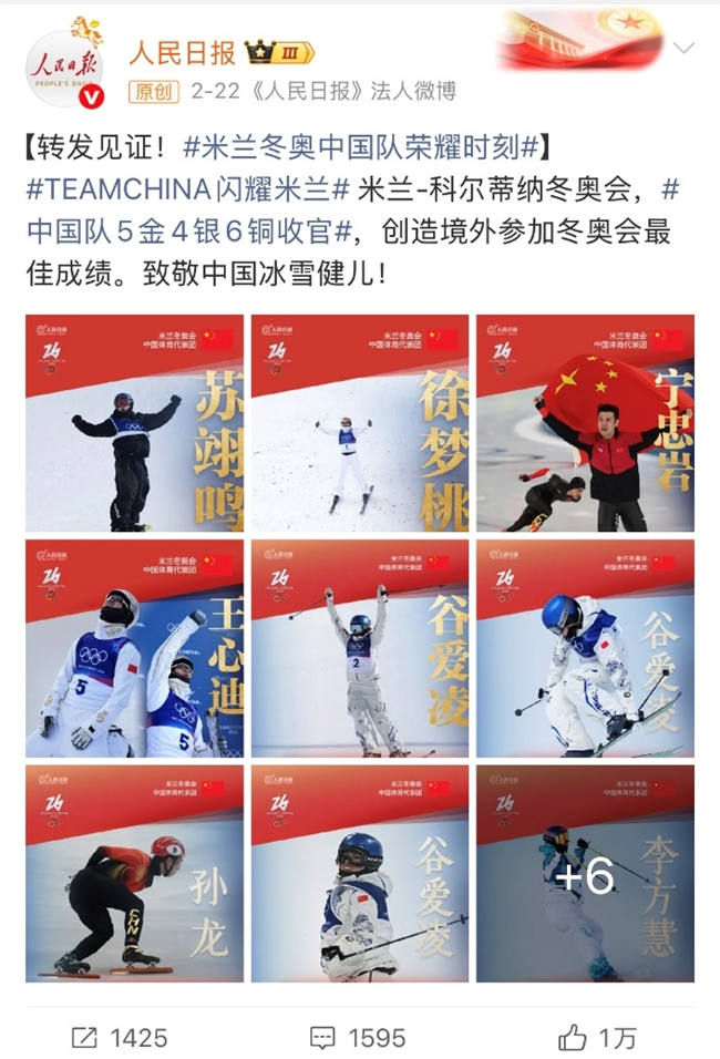 微博《米兰冬奥观赛热点报告》出炉,三大维度解码3.05亿次互动热潮