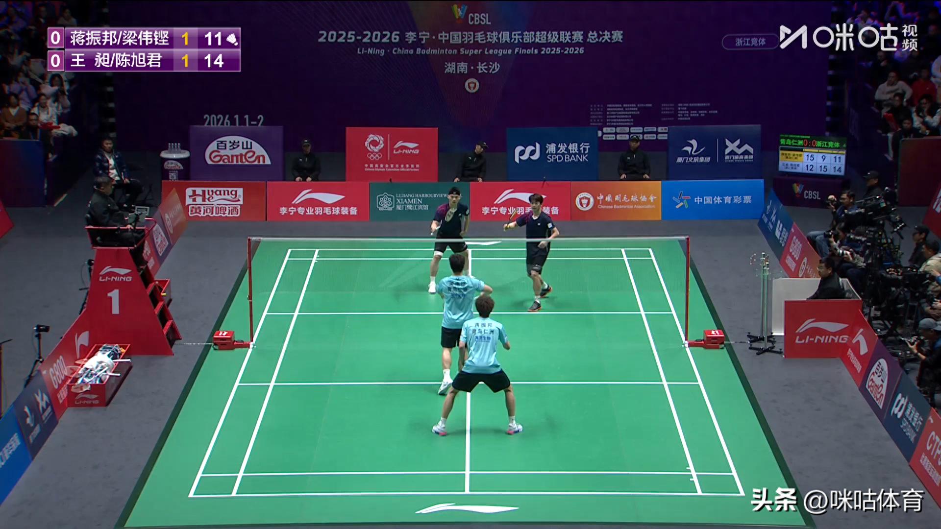 王昶/陈旭君2-1逆转蒋振邦/梁伟铿 浙江竞体总比分1-0领先