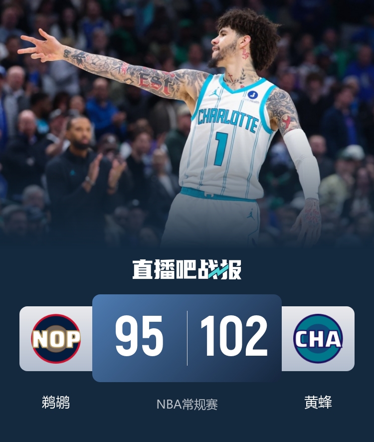 黄蜂逆转鹈鹕取七连胜 三球24+8+5 米勒16+8 锡安14+11