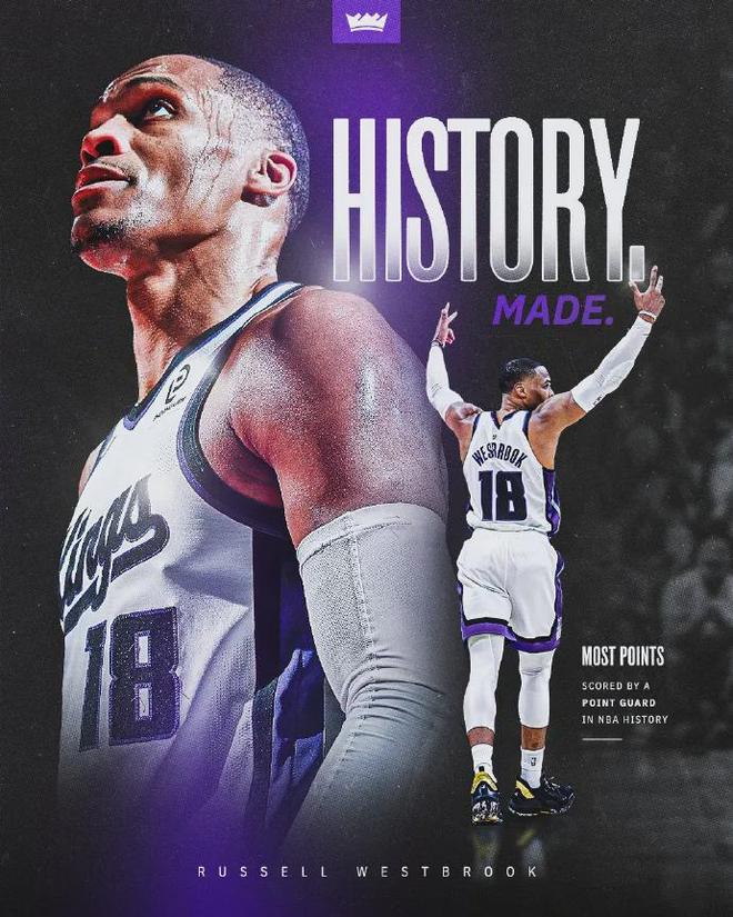 达成了!恭喜威少!NBA史上第一得分控卫