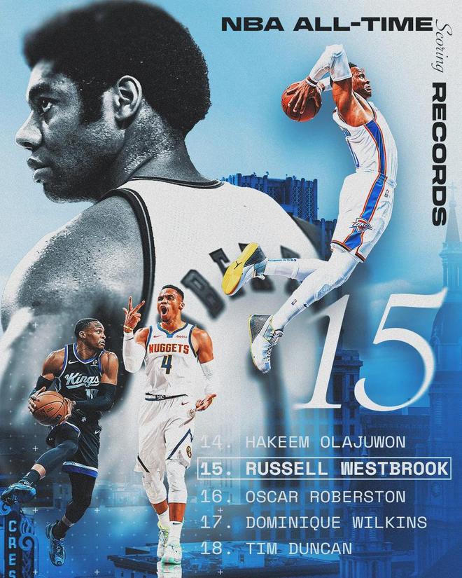 达成了!恭喜威少!NBA史上第一得分控卫