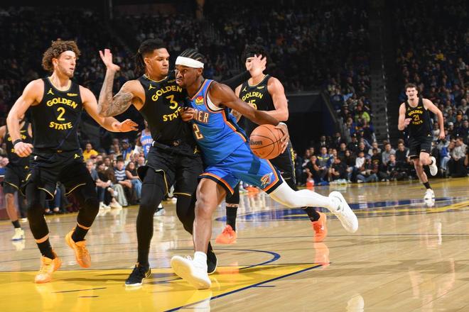 库追巴三巨头缺席!勇士37分惨败雷霆 亚历山大三节30+7豪取4连胜