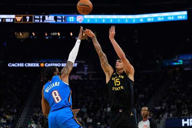 库追巴三巨头缺席!勇士37分惨败雷霆 亚历山大三节30+7豪取4连胜