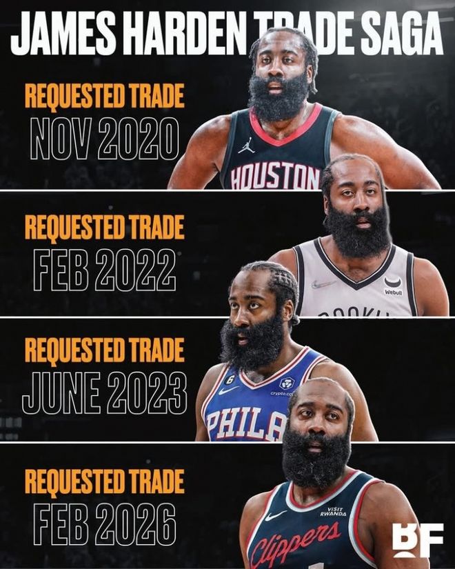 哈登被曝申请离队 美媒晒四次交易申请图:哥们儿在哪都不开心