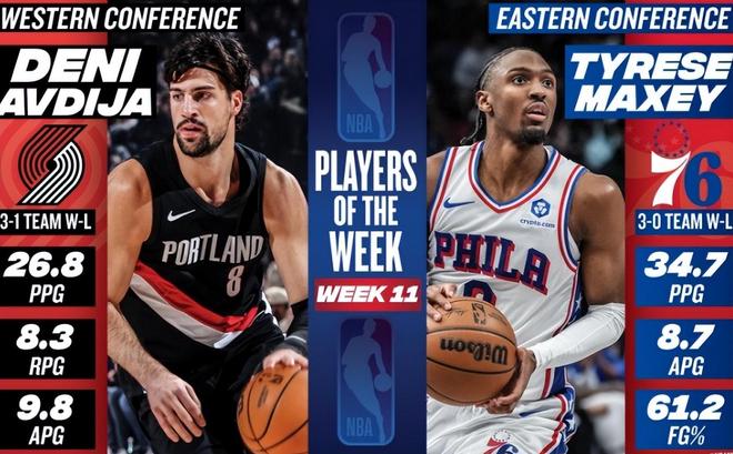 周最佳球员诞生,特雷杨申请交易!火箭一喜一忧,NBA官宣新决定