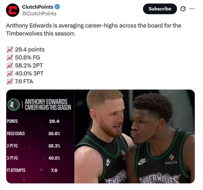 平库里3分纪录+球迷投票超詹杜!事实证明你不只是长得像乔丹而已