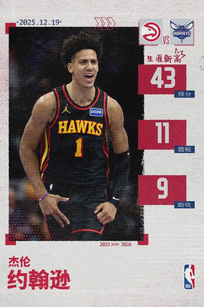 2换1!正式交易特雷杨!今年第一笔重磅转会