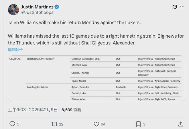 无限期休战!正式宣布复出!湖人大战联盟第一强队