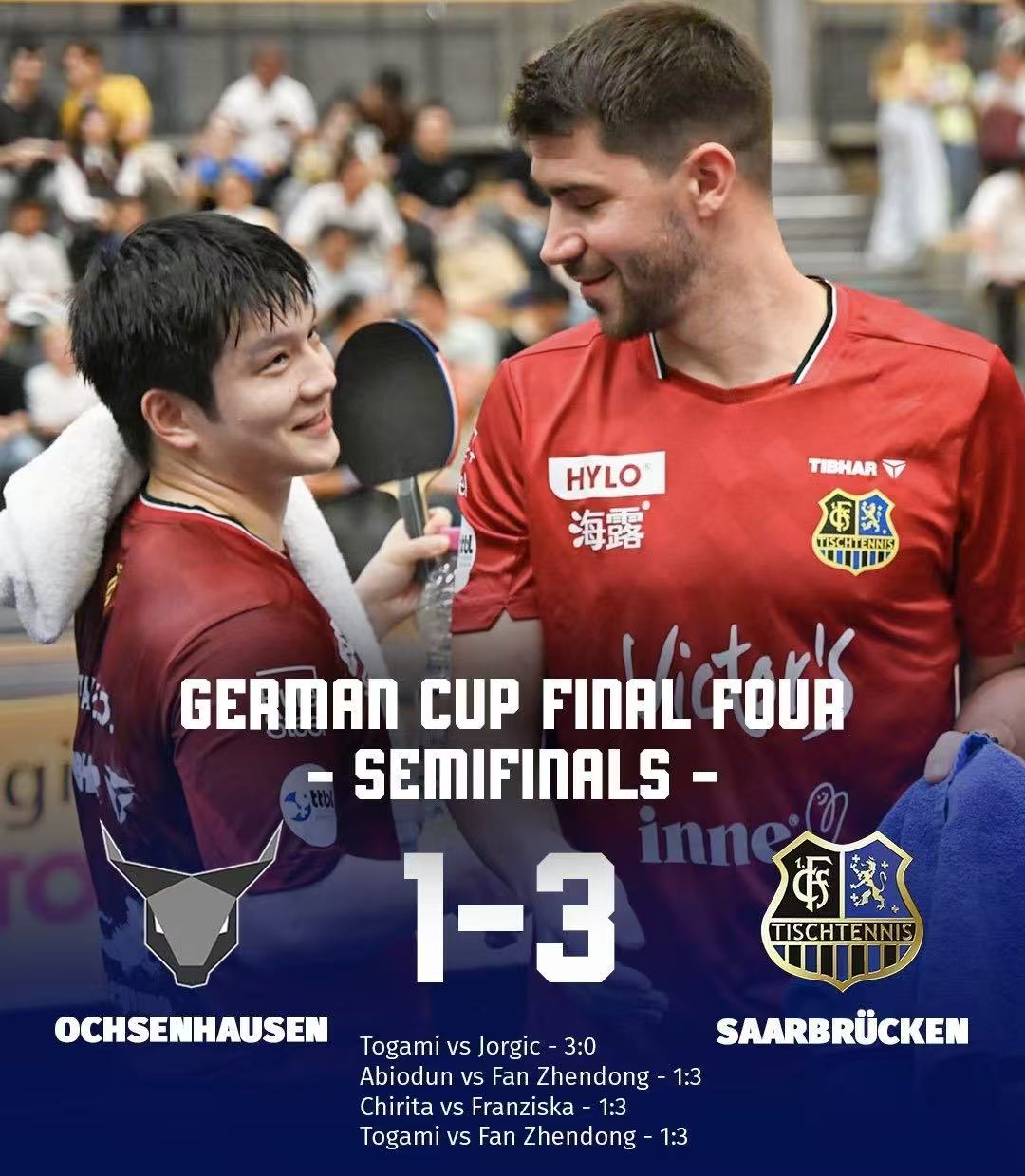 樊振东欧洲首冠!一天4赛独得4分,樊振东帮助球队夺得德国杯冠军