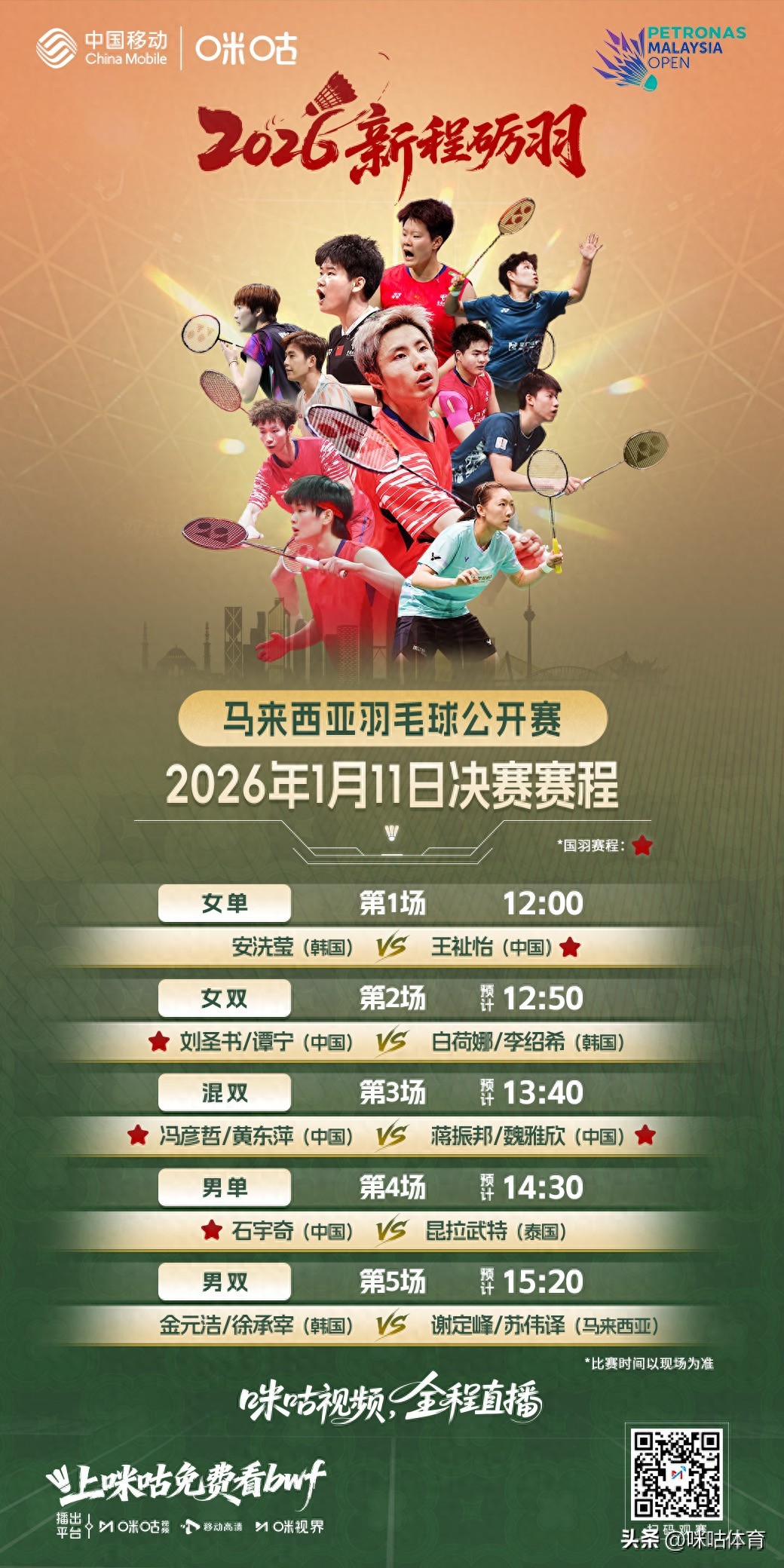 大马公开赛决赛日：国羽四线出击剑指多金 混双上演巅峰内战