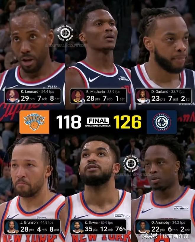 太NB了，现役第二，卡子哥还再强啊！