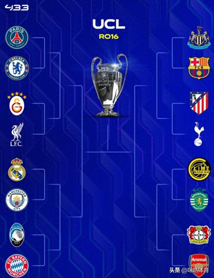 欧冠前瞻 | 爱恨情仇五年间，皇马与曼城连续5年交手！