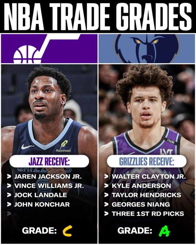 麻了!7换4大交易,3场就赛季报销+罚款50万,为了状元,爵士拼了