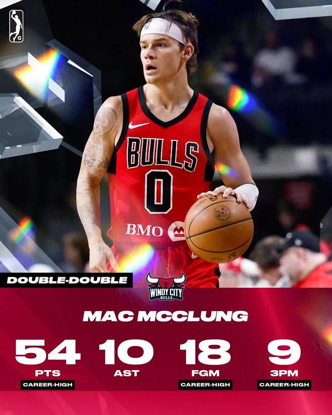 单场54+7+10！麦克朗为何打不了NBA？