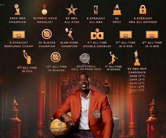 再见了，霍华德！总冠军+2.45亿美金到手，别怪NBA对你无情